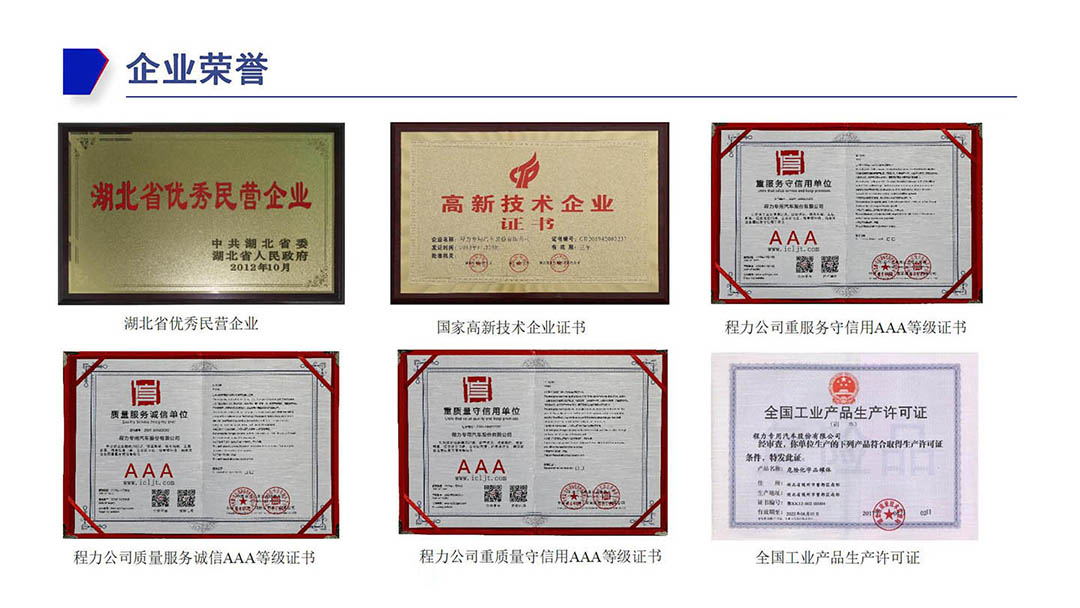 程力企業榮譽